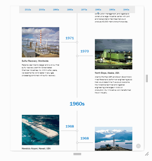 timeline - responsive