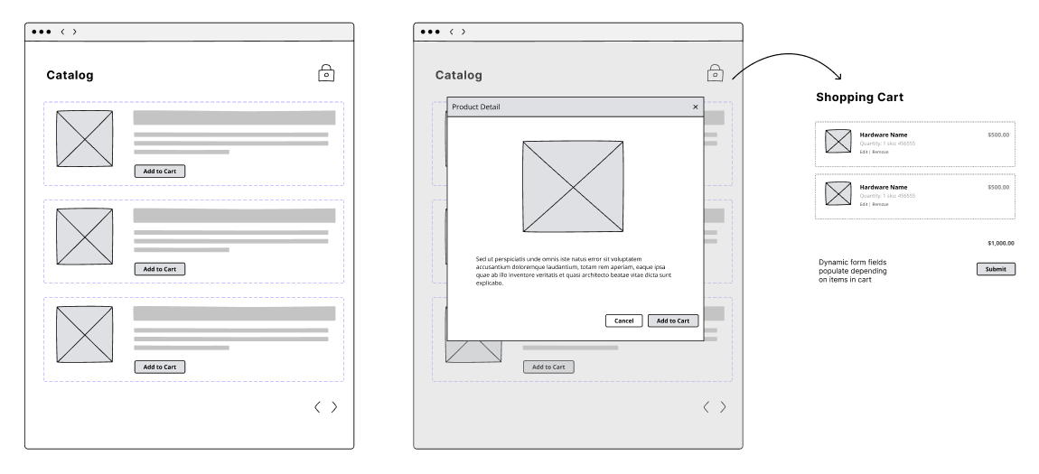 Hardware Request Wireframe